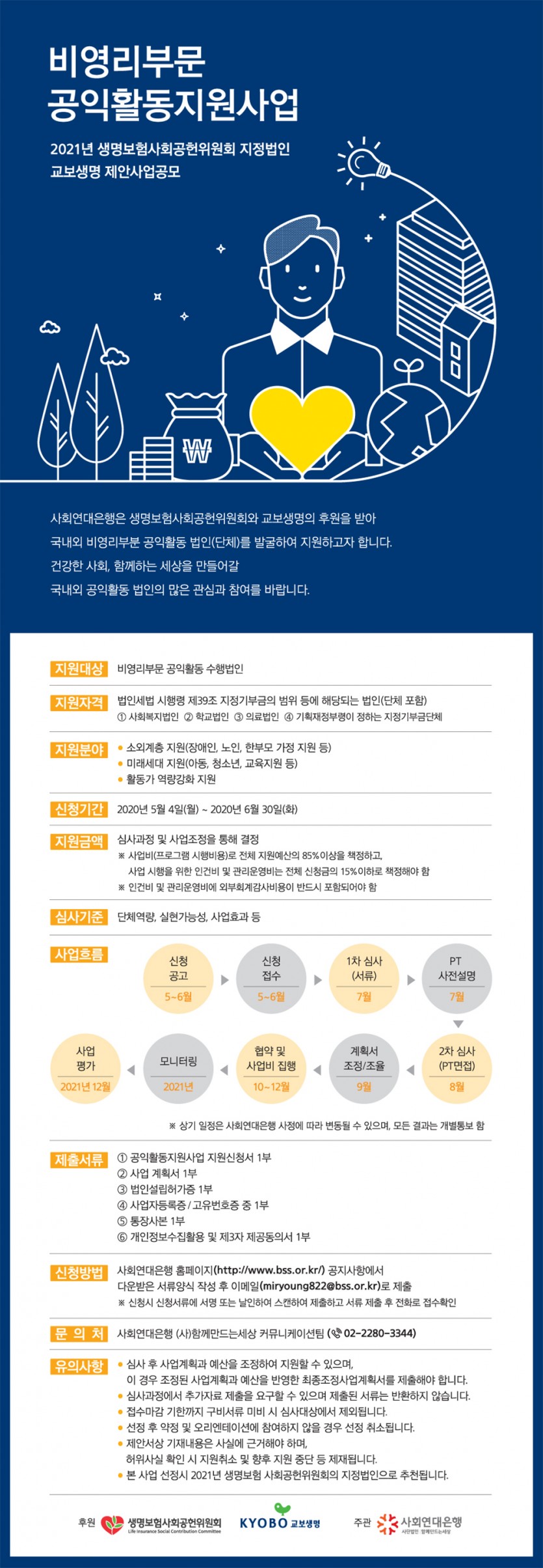 교보 비영리부문 공익활동지원사업